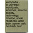 Xenopedia - In-Universe: Individuals, Locations, Science, Society, Technology, Timeline, Adele Rousseau, Allan Jude, Apone, Ash, Bet-Karh, Bish