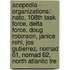Acepedia - Organizations: Nato, 108Th Task Force, Delta Force, Doug Robinson, Janice Rehl, Jos Gutierrez, Nomad 61, Nomad 62, North Atlantic Tre