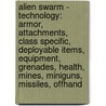Alien Swarm - Technology: Armor, Attachments, Class Specific, Deployable Items, Equipment, Grenades, Health, Mines, Miniguns, Missiles, Offhand door Source Wikia