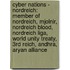 Cyber Nations - Nordreich: Member Of Nordreich, Mjolnir, Nordreich Blood, Nordreich Liga, World Unity Treaty, 3Rd Reich, Andhra, Aryan Alliance