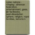 Cyber Nations - Roleplay: Athenian Federation, Entertainment, Gaea, Jbr Factbooks, Post-Dissolution Sphere, Religion, Royal Families, Terrorism