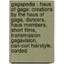 Gagapedia - Haus Of Gaga: Creations By The Haus Of Gaga, Dancers, Haus Members, Short Films, Transmission Gagavision, Can-Curl Hairstyle, Corded