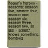 Hogan's Heroes - Seasons: Season Five, Season Four, Season One, Season Six, Season Three, Season Two, At Last - Schultz Knows Something, Bombsig