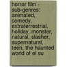 Horror Film - Sub-Genres: Animated, Comedy, Extraterrestrial, Holiday, Monster, Natural, Slasher, Supernatural, Teen, The Haunted World Of El Su by Source Wikia