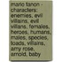 Mario Fanon - Characters: Enemies, Evil Villains, Evil Villans, Females, Heroes, Humans, Males, Species, Toads, Villains, Amy Rose, Arnold, Baby