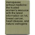 Menopause Without Medicine: The Trusted Women's Resource With The Latest Information On Hrt, Breast Cancer, Heart Disease, And Natural Estrogens