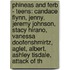 Phineas And Ferb - Teens: Candace Flynn, Jenny, Jeremy Johnson, Stacy Hirano, Vanessa Doofenshmirtz, Aglet, Albert, Ashley Tisdale, Attack Of Th