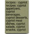 Recipes - Cypriot Recipes: Cypriot Appetizers, Cypriot Beverages, Cypriot Desserts, Cypriot Meat Dishes, Cypriot Salads, Cypriot Snacks, Cypriot