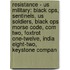 Resistance - Us Military: Black Ops, Sentinels, Us Soldiers, Black Ops Morse Code, Com Two, Foxtrot One-Twelve, India Eight-Two, Keystone Compan