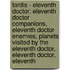 Tardis - Eleventh Doctor: Eleventh Doctor Companions, Eleventh Doctor Enemies, Planets Visited By The Eleventh Doctor, Eleventh Doctor, Eleventh