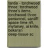 Tardis - Torchwood Three: Torchwood Three's Items, Torchwood Three Personnel, Cardiff Space-Time Rift, Myfanwy, Ai Knife, Bekaran Deep-Tissue Sc