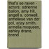 That's So Raven - Actors: Adrienne Bailon, Amy Hill, Angell S. Conwell, Anneliese Van Der Pol, Arjay Smith, Armelia Mcqueen, Ashley Drane, Brend