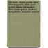 The Fable - Fable Quests: Fable Bronze Quests, Fable Gold Quests, Fable Side Quests, Fable Silver Quests, Archery Competition, Assassin Attacks