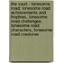 The Vault - Lonesome Road: Lonesome Road Achievements And Trophies, Lonesome Road Challenges, Lonesome Road Characters, Lonesome Road Creatures