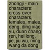 Zhongji - Main Characters: Cross-Over Characters, Females, Males, Deng, Ding Xiao Yu, Duan Chang Ren, Hei Long, Jie, Jiu Wu, Ming, Wang Da Dong by Source Wikia