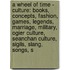 A Wheel Of Time - Culture: Books, Concepts, Fashion, Games, Legends, Marriage, Military, Ogier Culture, Seanchan Culture, Sigils, Slang, Songs, S