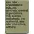 Alex Rider - Organizations: Asis, Cia, Criminals, Criminal Organizations, Mi6, Scorpia, Snakehead, The Real World, Alex Rider Characters, Anthony