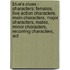 Blue's Clues - Characters: Females, Live Action Characters, Main Characters, Major Characters, Males, Minor Characters, Recurring Characters, Act