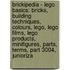Brickipedia - Lego Basics: Bricks, Building Techniques, Colours, Lego, Lego Films, Lego Products, Minifigures, Parts, Terms, Part 3004, Junioriza