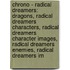 Chrono - Radical Dreamers: Dragons, Radical Dreamers Characters, Radical Dreamers Character Images, Radical Dreamers Enemies, Radical Dreamers Im