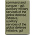 Command And Conquer - Gdi: Auxiliary Military Services Of The Global Defense Initiative, Auxiliary Services Of The Global Defense Initiative, Gdi