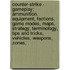 Counter-Strike - Gameplay: Ammunition, Equipment, Factions, Game Modes, Maps, Strategy, Terminology, Tips And Tricks, Vehicles, Weapons, Zones, .