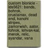 Custom Bionicle - Ids5621: Bands, Bohrok, Crustainax, Dead End, Kanohi Stripes, Zamorwish, Aator, Fohrok, Lehvak-Kal, Merok, Relic, Syandar, Vana
