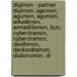 Digimon - Partner Digimon: Agumon, Agumon, Agumon, Arkadimon, Armadillomon, Bun, Cyberdramon, Cyberdramon, Deathmon, Deckerdramon, Diaboromon, Dr