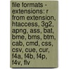 File Formats - Extensions: R From Extension, Htaccess, 3G2, Apng, Ass, Bat, Bme, Bms, Btm, Cab, Cmd, Css, Csv, Cue, Cur, F4A, F4B, F4P, F4V, Flv door Source Wikia