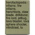 Herofactopedia - Villains: Fire Villains, Henchbots, Claw Blade, Drilldozer, Fire Lord, Jetbug, Lava Blaster, Lava Sphere Shooter, Nitroblast, Tu