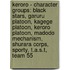 Keroro - Character Groups: Black Stars, Garuru Platoon, Kagege Platoon, Keroro Platoon, Madodo Mechanism, Shurara Corps, Sporty, T.A.S.T, Team 55