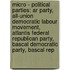 Micro - Political Parties: Ar Party, All-Union Democratic Labour Movement, Atlantis Federal Republican Party, Bascal Democratic Party, Bascal Rep