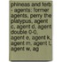 Phineas And Ferb - Agents: Former Agents, Perry The Platypus, Agent C, Agent D, Agent Double 0-0, Agent E, Agent K, Agent M, Agent T, Agent W, Ag