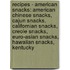 Recipes - American Snacks: American Chinese Snacks, Cajun Snacks, Californian Snacks, Creole Snacks, Euro-Asian Snacks, Hawaiian Snacks, Kentucky