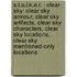 S.T.A.L.K.E.R. - Clear Sky: Clear Sky Armour, Clear Sky Artifacts, Clear Sky Characters, Clear Sky Locations, Clear Sky Mentioned-Only Locations