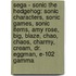 Sega - Sonic The Hedgehog: Sonic Characters, Sonic Games, Sonic Items, Amy Rose, Big, Blaze, Chao, Chaos, Charmy, Cream, Dr. Eggman, E-102 Gamma