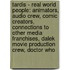 Tardis - Real World People: Animators, Audio Crew, Comic Creators, Connections To Other Media Franchises, Dalek Movie Production Crew, Doctor Who
