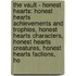 The Vault - Honest Hearts: Honest Hearts Achievements And Trophies, Honest Hearts Characters, Honest Hearts Creatures, Honest Hearts Factions, Ho