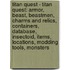 Titan Quest - Titan Quest: Armor, Beast, Beastmen, Charms And Relics, Containers, Database, Insectoid, Items, Locations, Modding Tools, Monsters