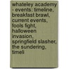 Whateley Academy - Events: Timeline, Breakfast Brawl, Current Events, Fools Fight, Halloween Invasion, Springfield Slasher, The Sundering, Timeli door Source Wikia