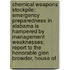 Chemical Weapons Stockpile: Emergency Preparedness In Alabama Is Hampered By Management Weaknesses: Report To The Honorable Glen Browder, House Of