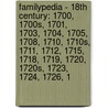 Familypedia - 18Th Century: 1700, 1700S, 1701, 1703, 1704, 1705, 1708, 1710, 1710S, 1711, 1712, 1715, 1718, 1719, 1720, 1720S, 1723, 1724, 1726, 1 by Source Wikia