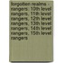 Forgotten Realms - Rangers: 10Th Level Rangers, 11Th Level Rangers, 12Th Level Rangers, 13Th Level Rangers, 14Th Level Rangers, 15Th Level Rangers