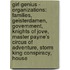 Girl Genius - Organizations: Families, Geisterdamen, Government, Knights Of Jove, Master Payne's Circus Of Adventure, Storm King Conspiracy, House