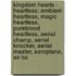 Kingdom Hearts - Heartless: Emblem Heartless, Magic Heartless, Pureblood Heartless, Aerial Champ, Aerial Knocker, Aerial Master, Aeroplane, Air Ba