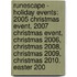 Runescape - Holiday Events: 2005 Christmas Event, 2007 Christmas Event, Christmas 2006, Christmas 2008, Christmas 2009, Christmas 2010, Easter 200