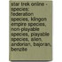Star Trek Online - Species: Federation Species, Klingon Empire Species, Non-Playable Species, Playable Species, Alien, Andorian, Bajoran, Benzite
