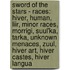 Sword Of The Stars - Races: Hiver, Human, Liir, Minor Races, Morrigi, Suul'Ka, Tarka, Unknown Menaces, Zuul, Hiver Art, Hiver Castes, Hiver Langua