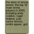 The Stars of Tennis Series: The Top 10 Male Tennis Players in 2003, Including Andy Roddick, Roger Federer, Juan Carlos Ferrero, Andre Agassi, Guil