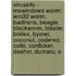 Virusinfo - Mswindows Worm: Win32 Worm, Badtrans, Beagle, Blackworm, Blaster, Bridex, Bymer, Coconut, Codered, Collo, Conficker, Dasher, Dumaru, E